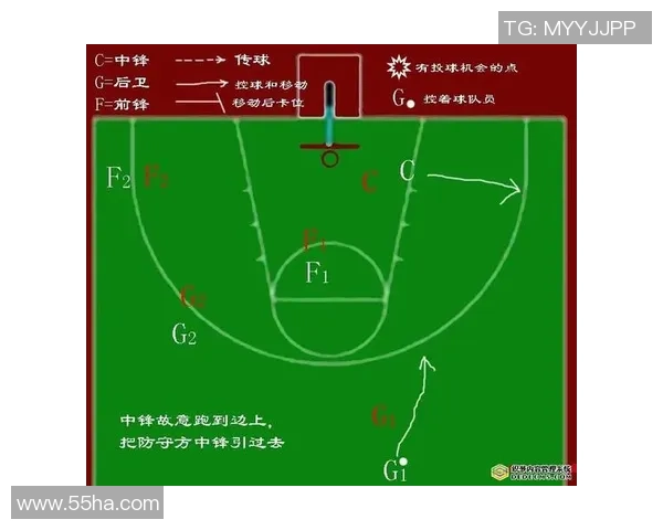 南京篮球队的快速转换打法解析与战术应用探讨