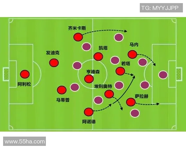 成都篮球队的比赛节奏分析与战术得失探讨